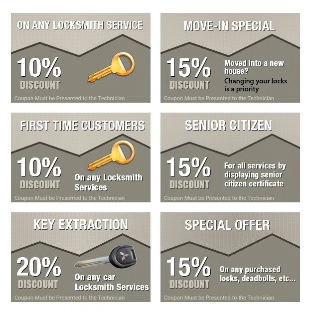 Bronx Locksmith Service, Bronx, NY 718-663-2473 Bronx Locksmith Service, Bronx, NY 718-663-2473 - coupons-n-72